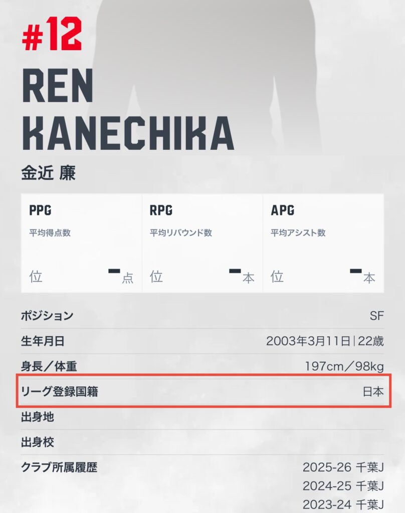 金近廉